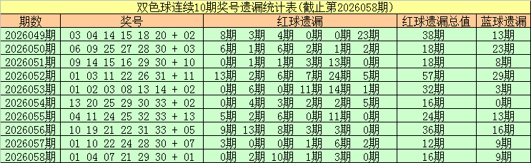 澳门永利登录网址官网线下观赛活动