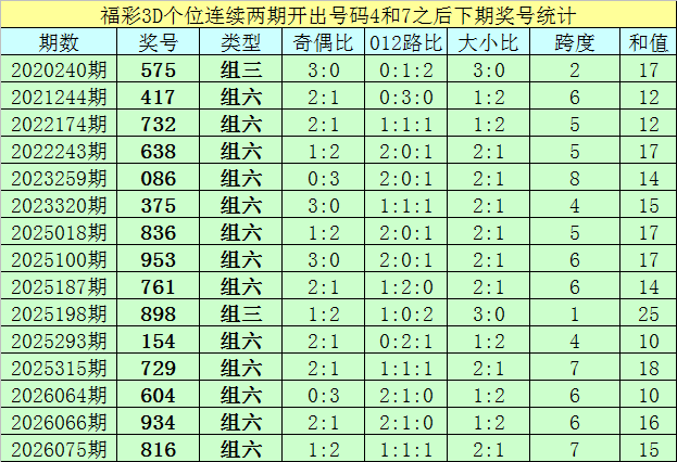 皇冠hg3088注册相关图片