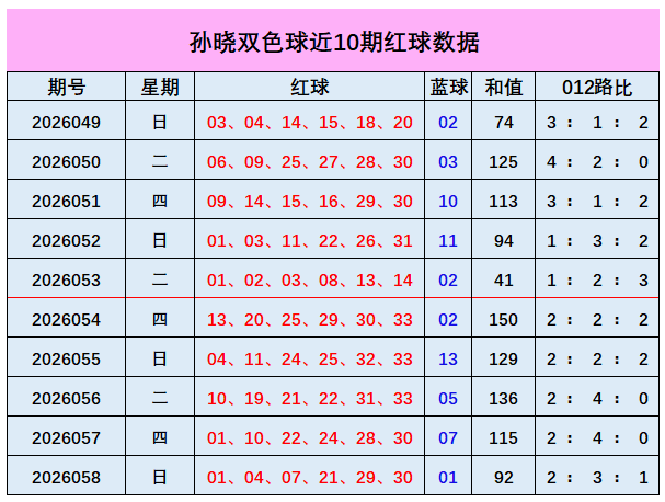 YIBAI体育安全认证