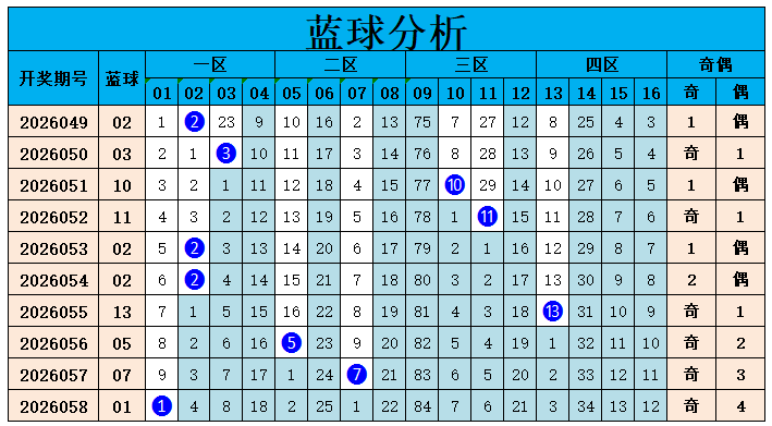 火狐体育娱乐平台首页在哪相关图片