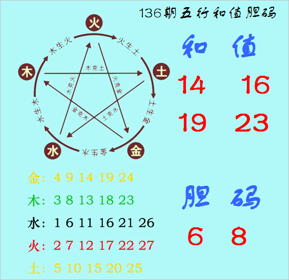 宝博体育最新登录赞助商与球迷互动