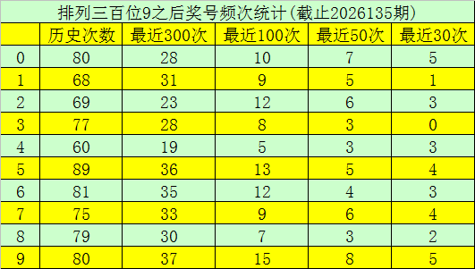大宝娱乐LG游戏相关图片