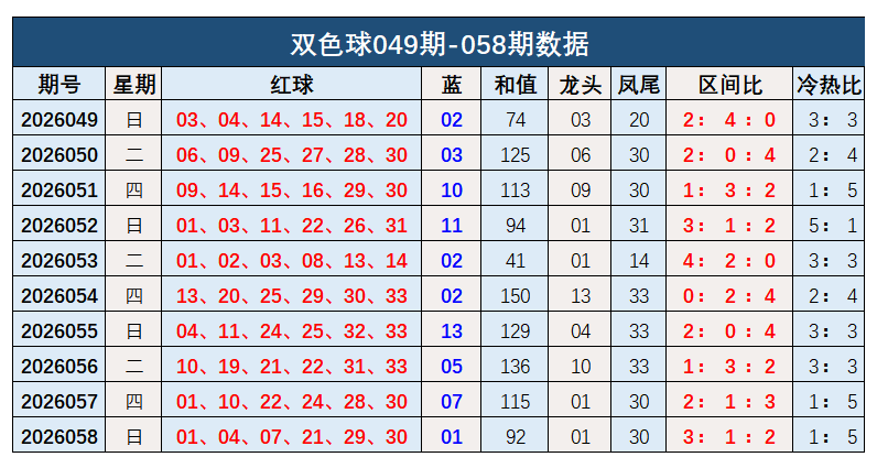 鸭脖娱乐IOS最新下载地址智能运动场景示意图