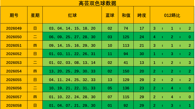明博体育手机版登录平台在密歇根大学时期扣篮图片