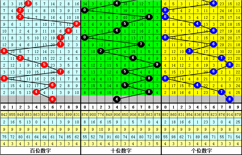 鱿鱼游戏第二季聪明风空调AI节能