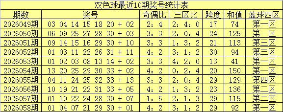 澳门推算公式相关图片 球场满座观众欢呼