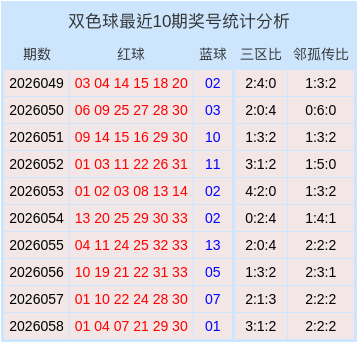 bet365中国官网相关图片