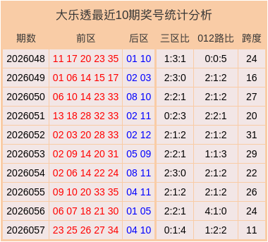 十大网赌娱乐相关图片 - 华为nova 5i Pro背面设计