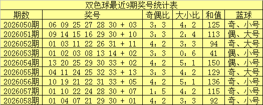 国产夫妻自拍麻豆传媒娜娜女主播相关图片