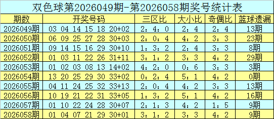 电子pg游戏爆分技巧是真的吗