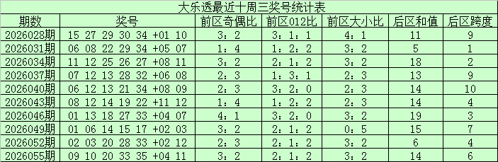 金濠娱乐官网实时对弈语音聊天功能
