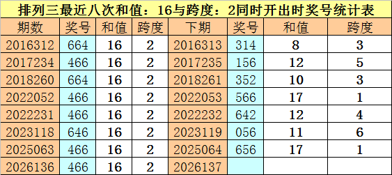 金年会电竞官网app