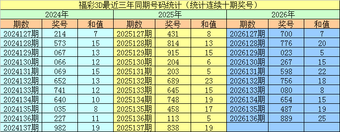 91吃瓜泄密AI推理平台亮相行业峰会现场