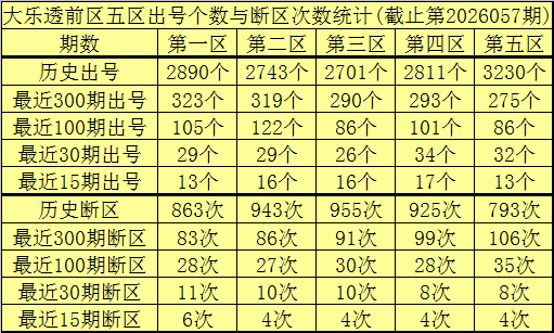 优博在线娱乐开户技术演示现场