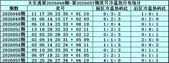 鸭脖苹果版APP下载发布会现场