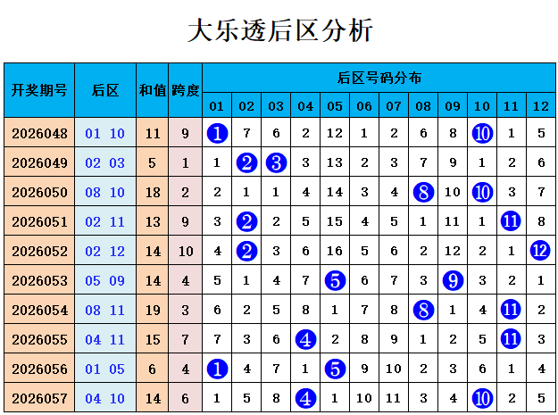 竞技宝平台下载官网芯片应用场景示意图