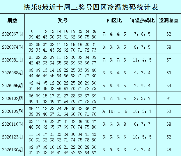 乐橙电子娱乐平台下载中AI自动生成的高光集锦界面