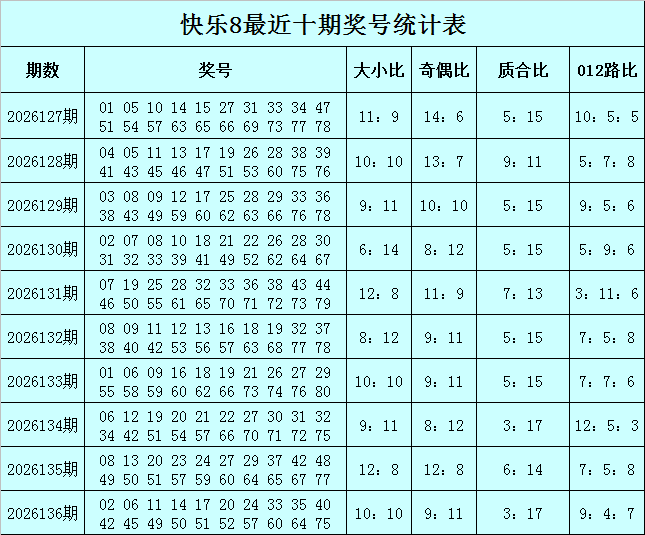 威尼斯888手机登录爆款运动装备展示