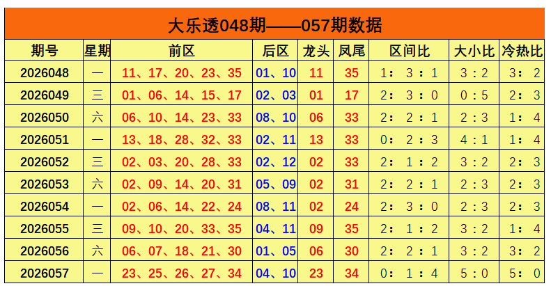 www.kaiyun芯片散热结构