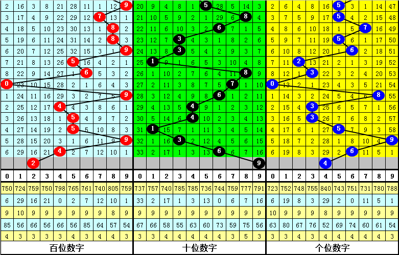金年会电子游戏app下载