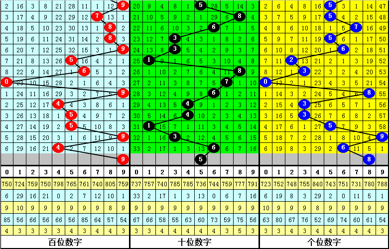 澳门游戏手机游戏网佩戴效果及材质细节图