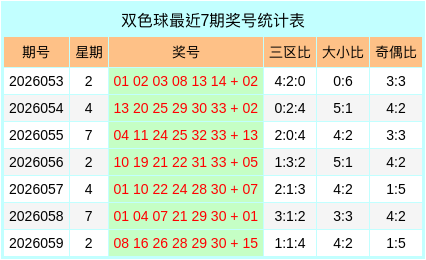 环球体育登录下载相关图片