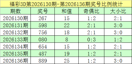 皇冠软件下载注册平台界面预览