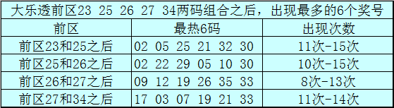 易博体育娱乐相关图片:边缘AI节点中的混合存储结构示意图