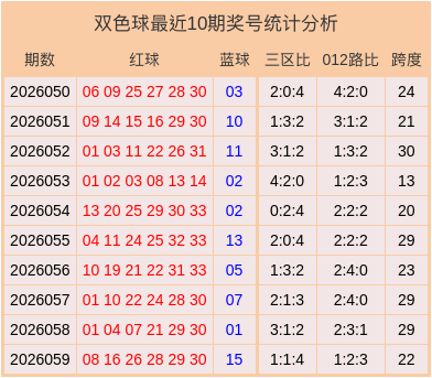 威尼斯人9v29 B760M GAMING 主板 性价比