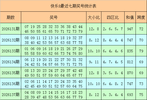 雅博体育APP官网最新版相关数据分析场景