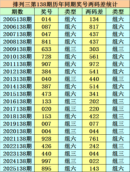 必博体育手机版官方登录网站相关图片发布现场