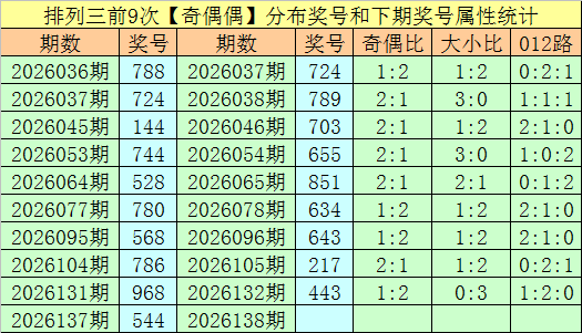 MG4355电子游戏娱乐场相关图片