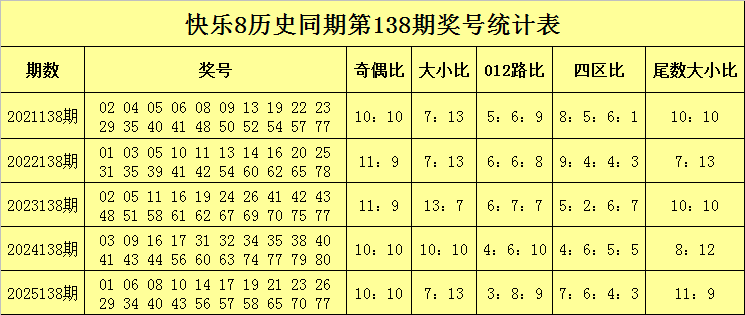 好博体育官方app下载相关图片