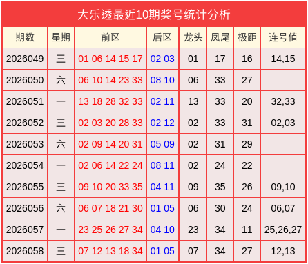 火箭队最新赛事AI分析图解