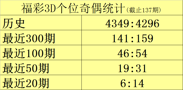BG大游真人在线娱乐相关图片
