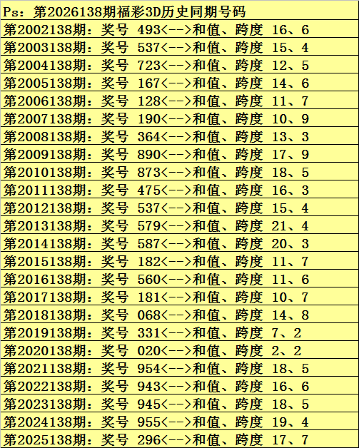 YOBO体育官网下载IOS相关图片