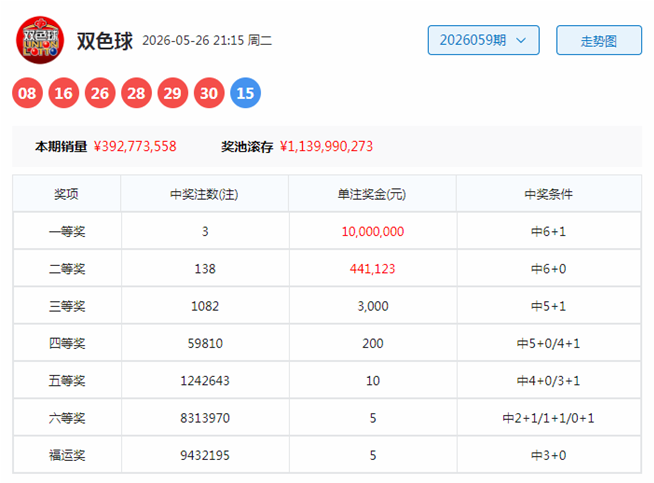kaiyun体育登录官网安装步骤简单快捷