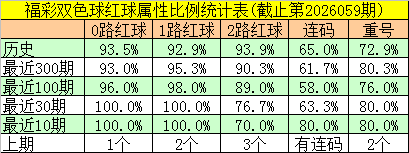 bsport体育官网入口在哪