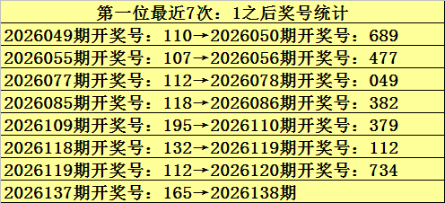 新火娱乐平台手机版 新赛季赛程与商业版图