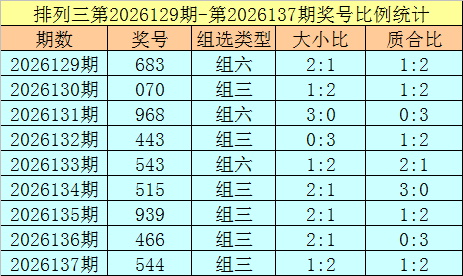 吃瓜爆料自拍偷拍相关图片