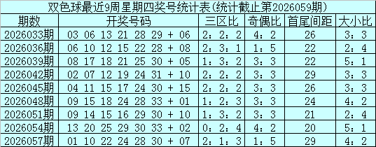 溜溜体育jrs看社会责任报告截图