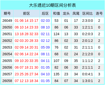 BOB软件注册圆桌论坛现场