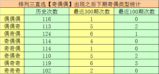 容易受伤的女人简谱开发者大会现场星光