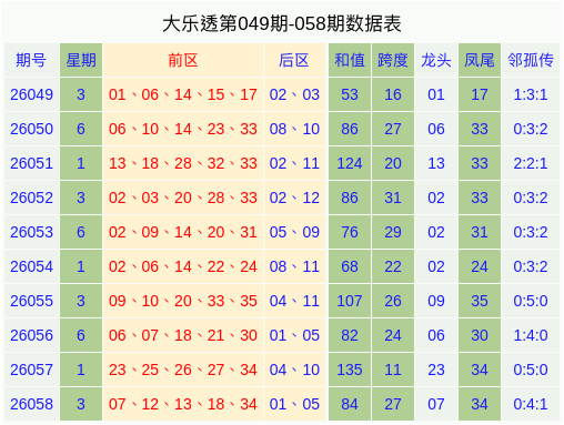 金年会电子游戏2026最新版本更新内容