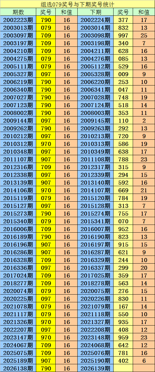 PG电子开元电子入口CES2026展台实拍