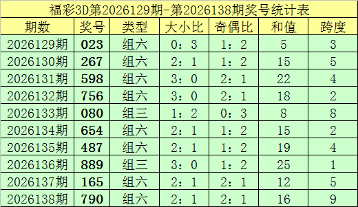 九鼎娱乐注册官网下载页面截图