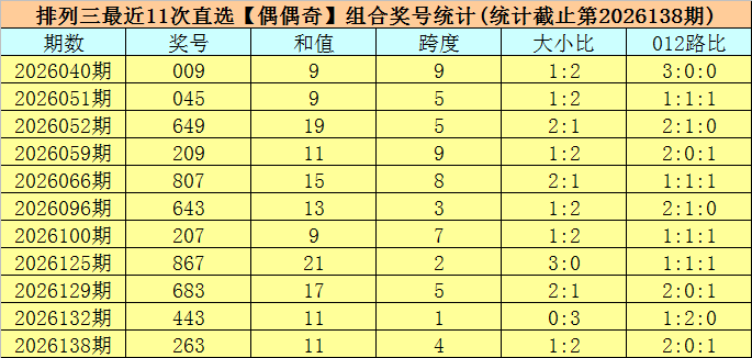 bsport体育在线官网最新版实时监控仪表盘