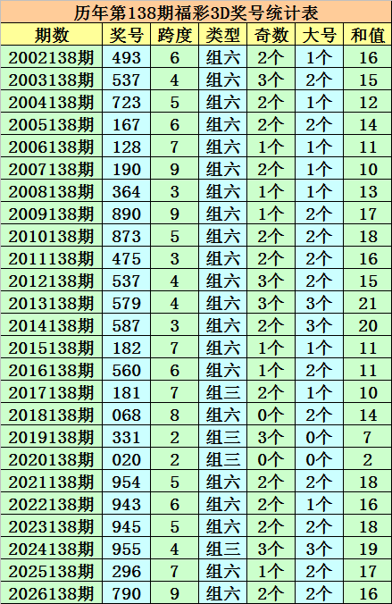 米兰·体育(中国)赛事直播在哪看