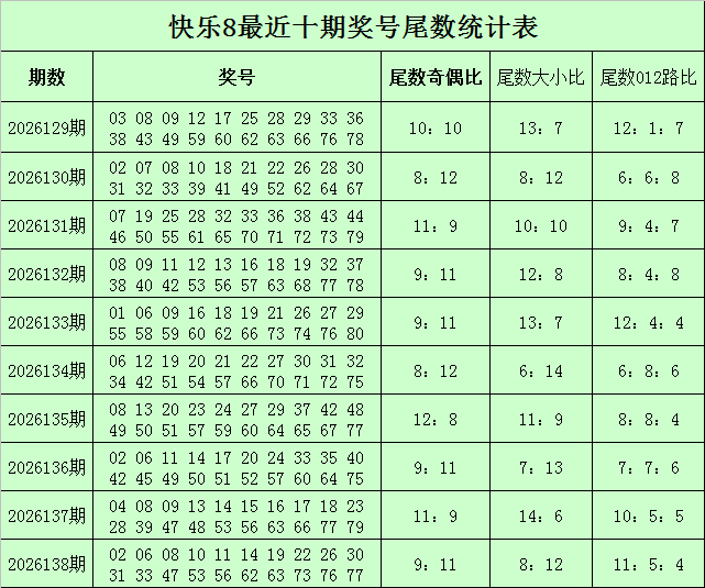 澳门国际游艺智能支付功能