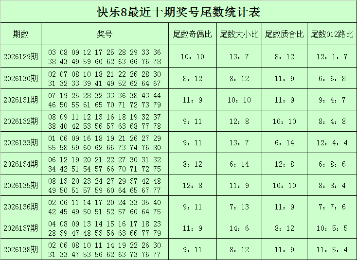 迈博体育官方版最新版用户增长曲线图